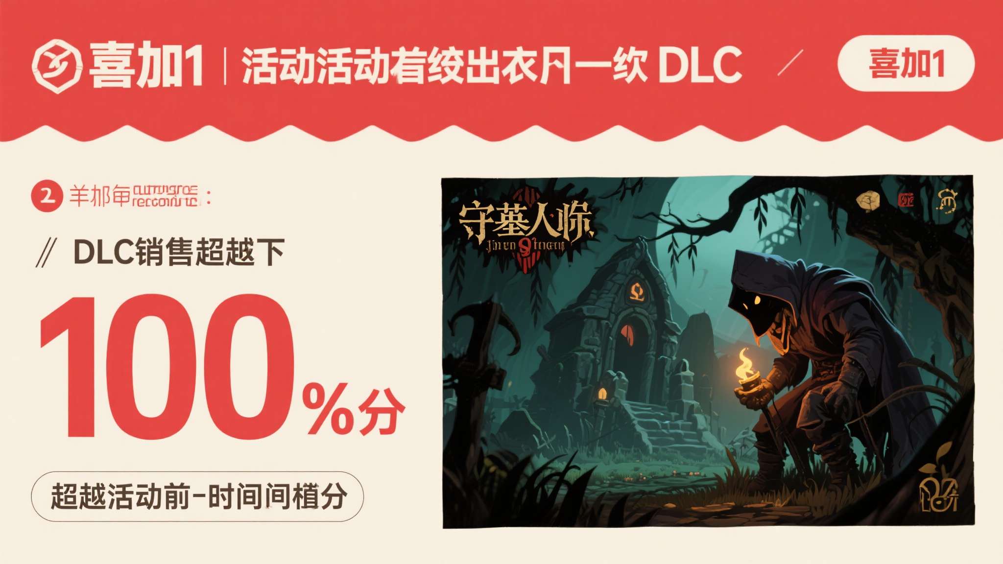 守墓人steam叫什么 数据显示,《守墓人》在喜加一活动结束后的一个月内,DLC销售额突破100万元大关